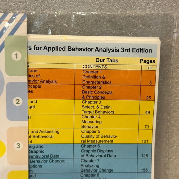 Index Tabs for Applied Behavior Analysis 3rd Edition Cooper Book Dividers - Picture 3 of 4